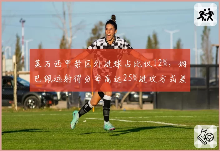 莱万西甲禁区外进球占比仅12%，姆巴佩远射得分率高达25%进攻方式差异